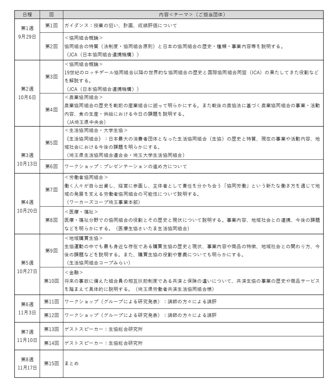 埼玉大学で「ダイバーシティ協同組合論」が開講｜日本協同組合連携機構